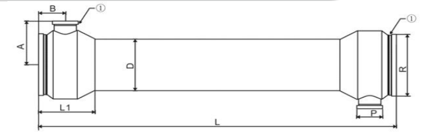 أداء PVDF (PVDF)